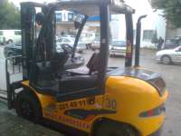 Antalya Forklift